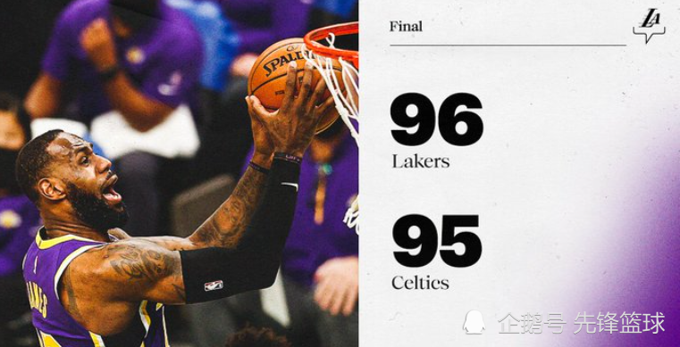 爵士险胜湖人,塔图姆刷新纪录 爵士险胜湖人,塔图姆刷新纪录